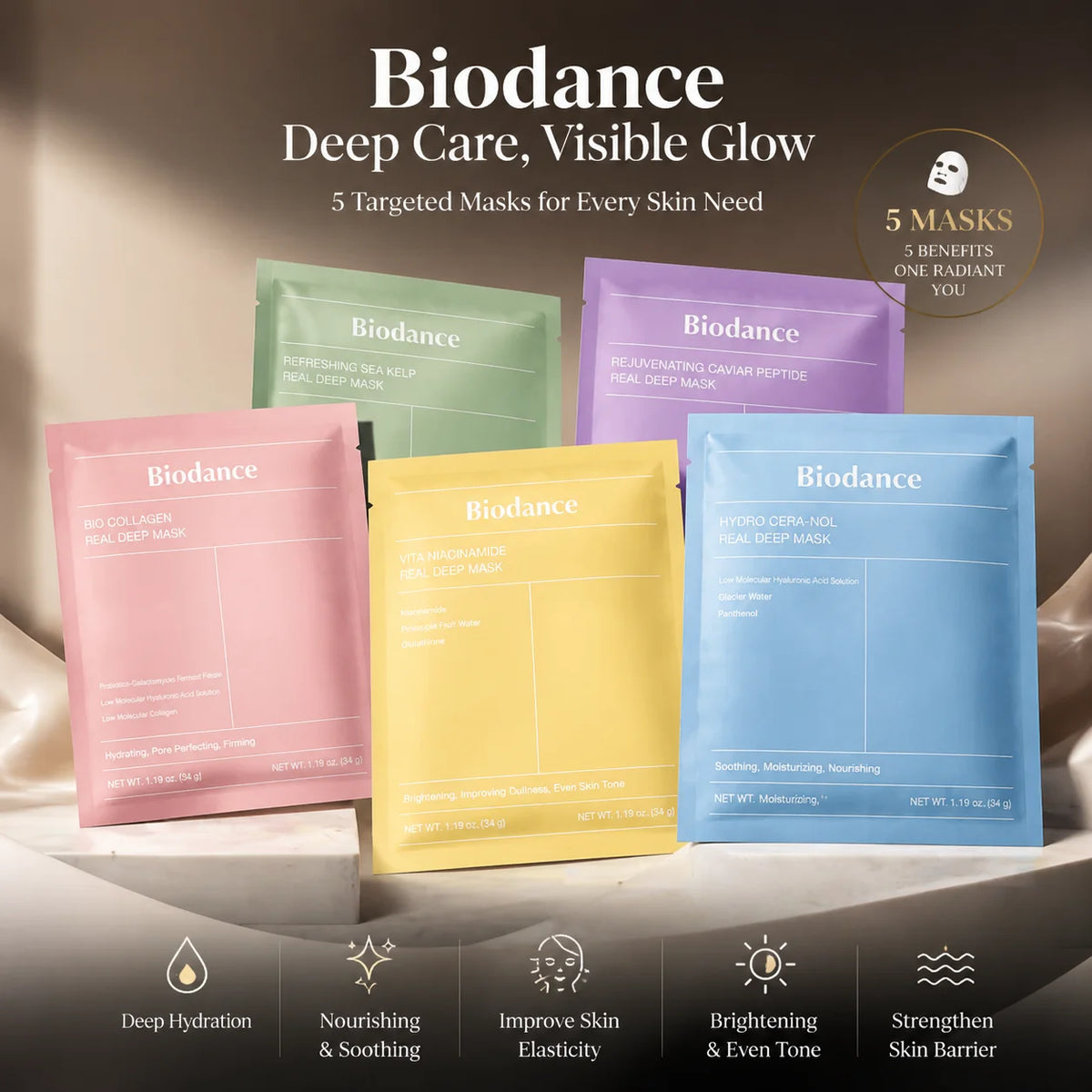 Biodance Collagen Deep Moisturize Gel Mask Nighttime Long-Lasting Moisturize Shrinking Pores Improving Elasticity Deep Hydration